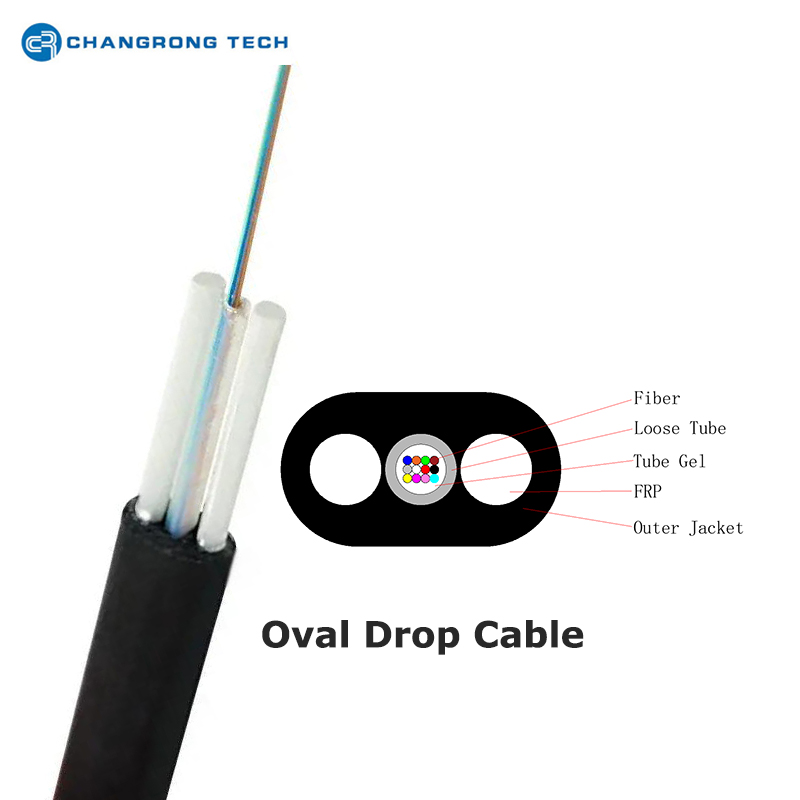 GYFXTBY CABLE Cable de gyfxtby
