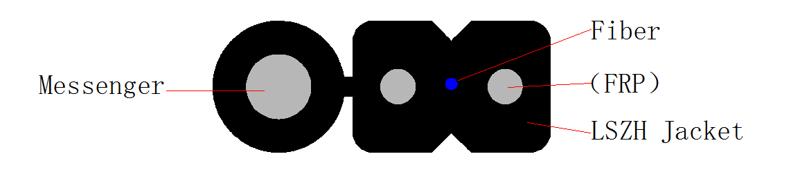 GJYXFCH-1B6a1 GJYXFCH-1B6A1