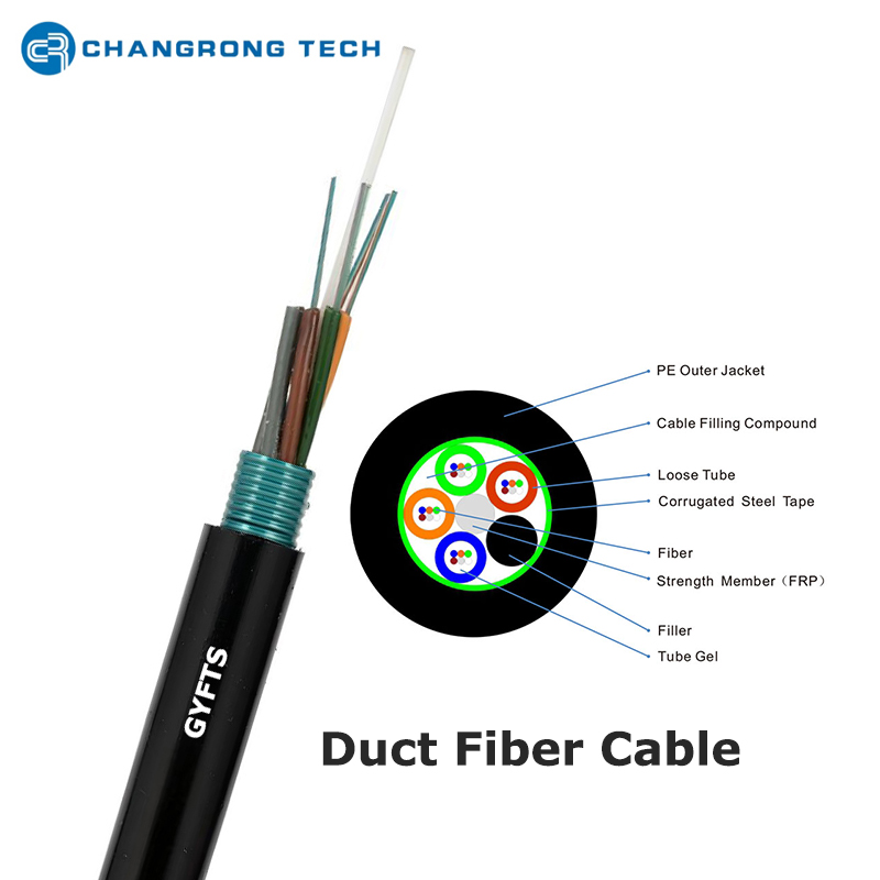 DUCT CABLE GYFTS Gyfts de cable de conducto