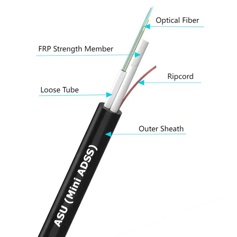 ASU Cable Structure Estructura de cable de ASU