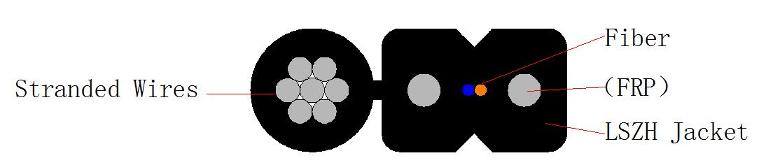 GJYXFCH-2 钢绞线吊线 Gjyxfch-2 钢绞线吊线
