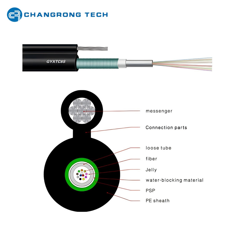 GYXTC8S CABLE Cable gyxtc8s