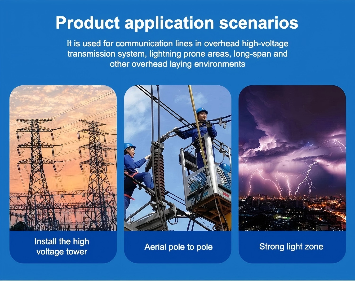 ADSS应用场景 ADSS应用场景