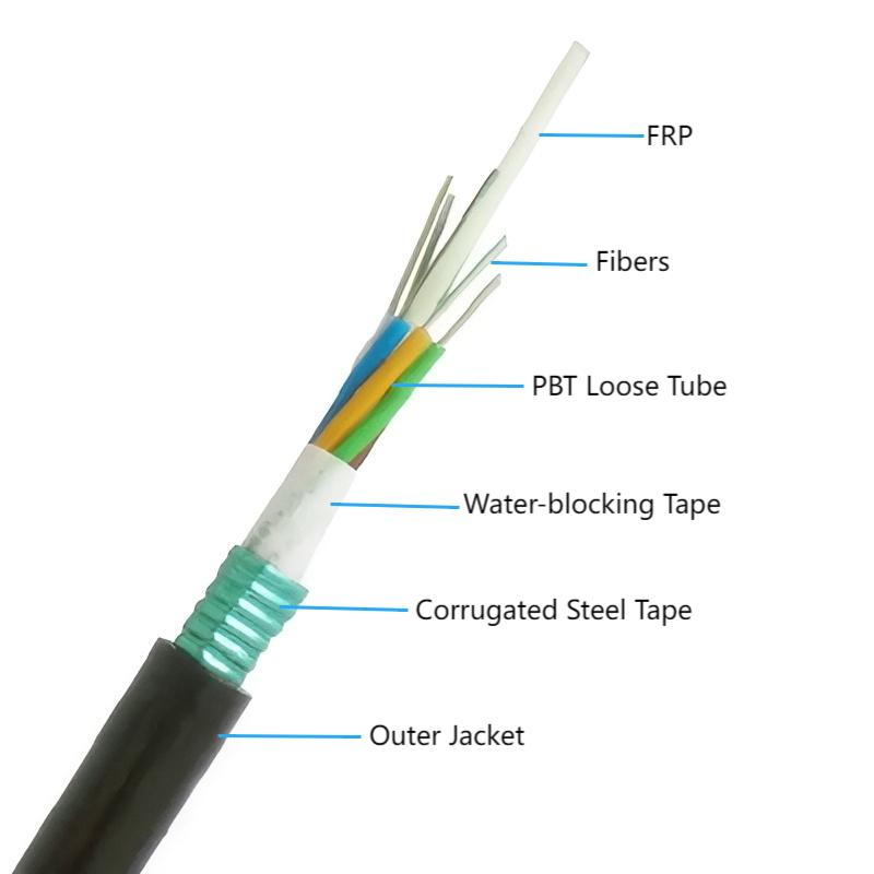 Cable de fibra óptica de fibra subterránea blindada CST de gyfts al aire libre