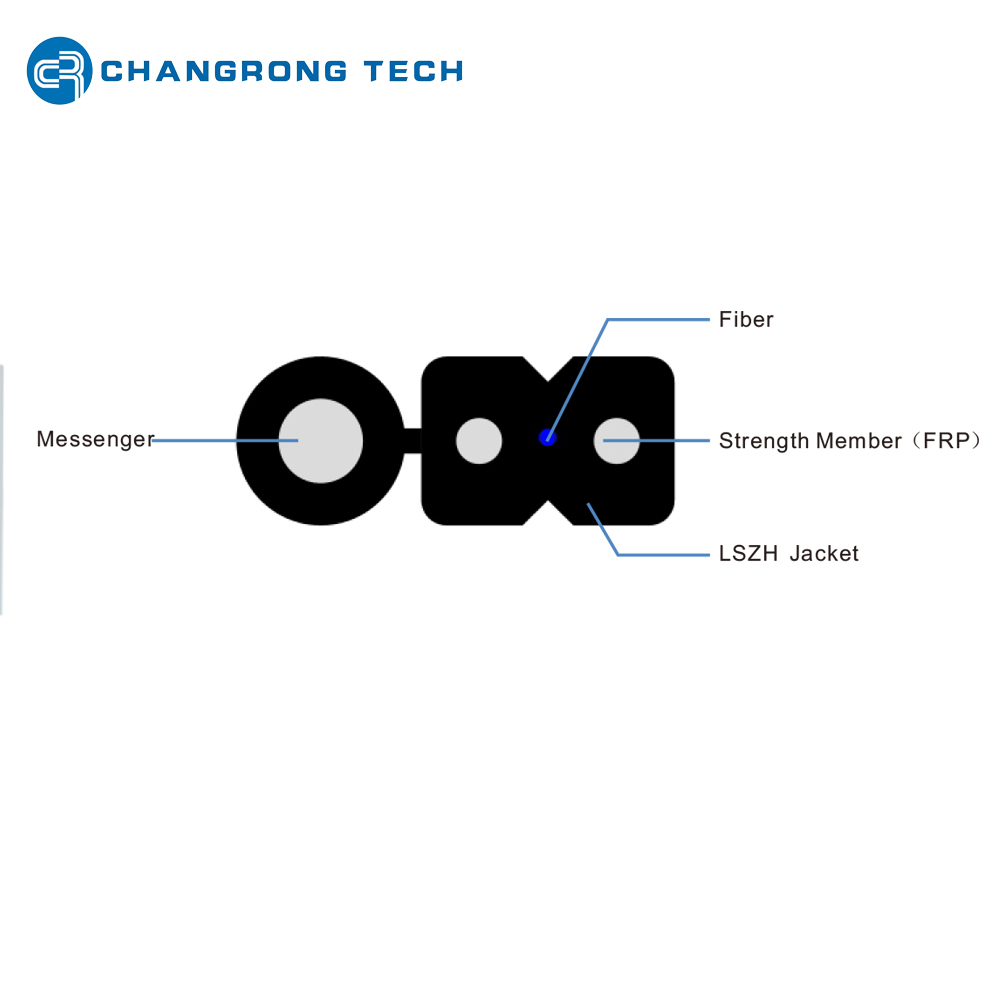 GJYXFCH FTTH Retardant FRP FRP Miembro Aerial de soporte de resistencia Fibra Drop 
