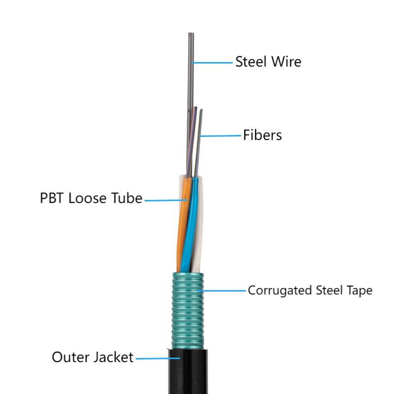 Gyts Tubo suelto con trenzas al aire libre CST cable de fibra óptica de conducto subterráneo blindado