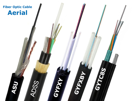 Aerial cable文章主图1 800x600.jpg