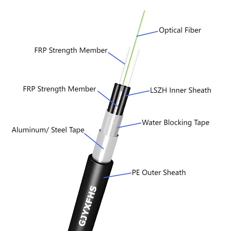 Gjyxfhs / gjyxfha conducto blindado caída de fibra óptica cable de cable de lazo
