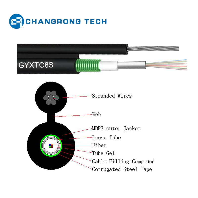 Cable de fibra óptica aéreo autoportante blindado con cinta de acero Uni-Tube central GYXTC8S Mini FIG8