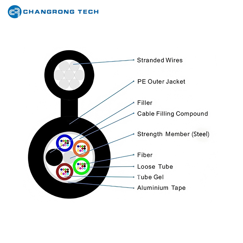 Estructura de cable gytc8a