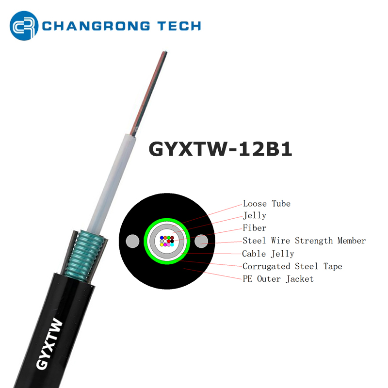 Gyxtw unitube 2 acero paralelo PSP cable de fibra aérea blindada/conducto de PSP
