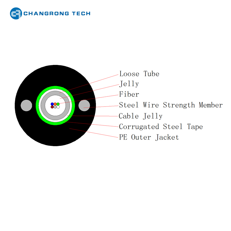 Cable de fibra óptica con armadura CST de tubo central GYXTW