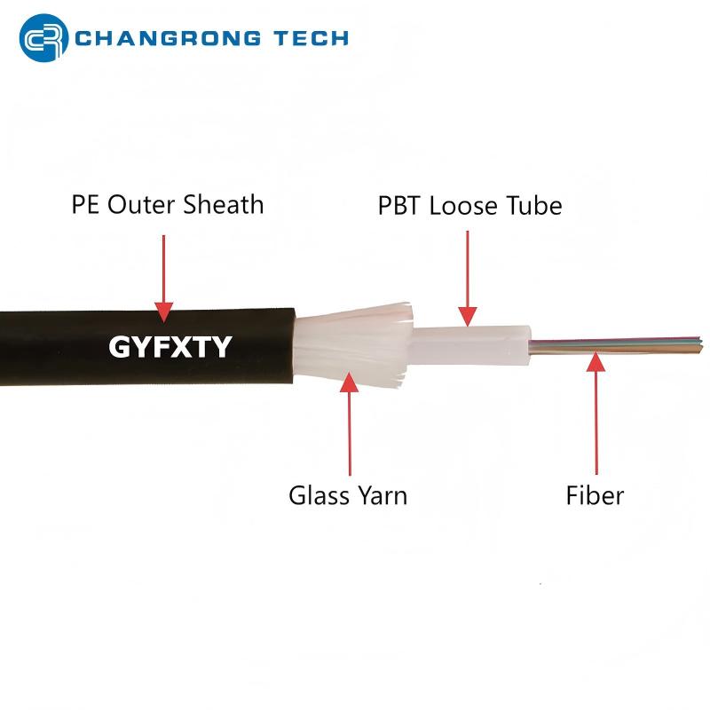 Hilo de vidrio GYFXTY