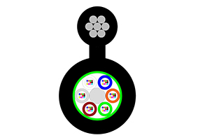 导航栏5- Aerial Fiber Cable.jpg