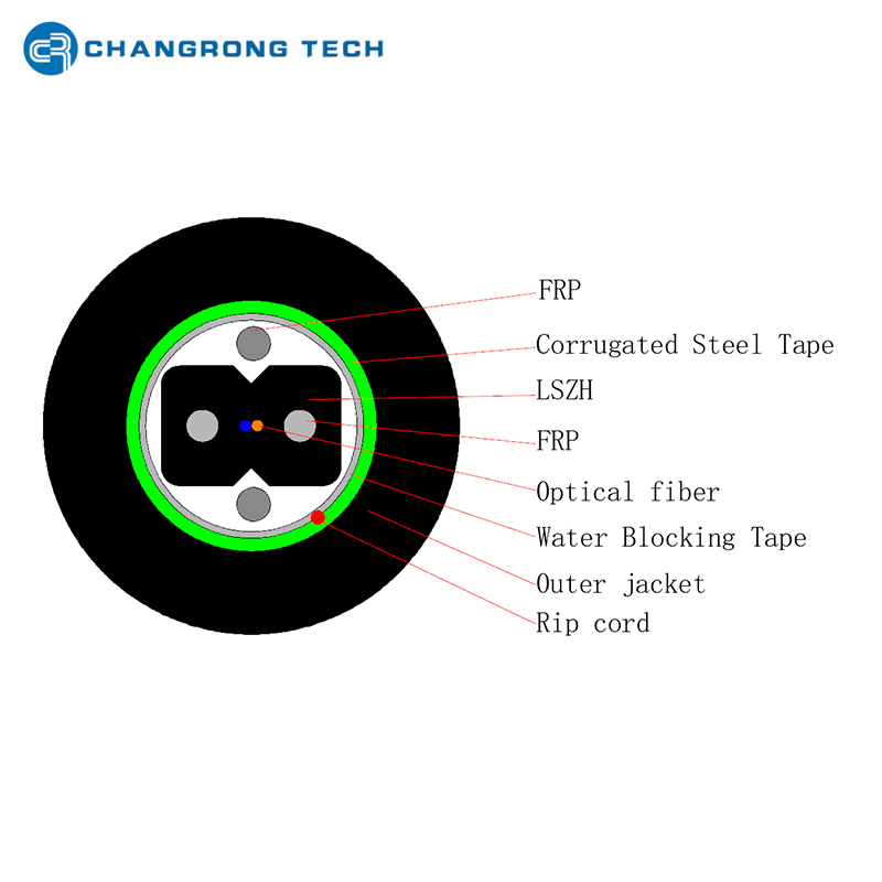 Gjyxfhs / gjyxfha conducto blindado caída de fibra óptica cable de cable de lazo