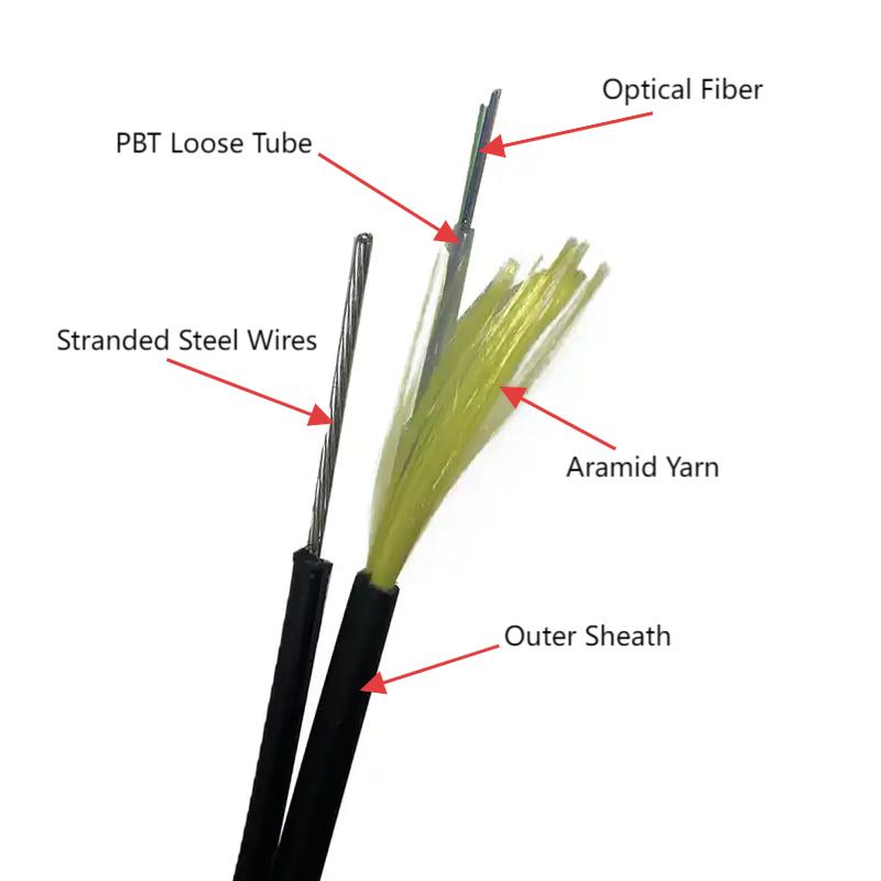 Gyfxtc8y 细节图 1