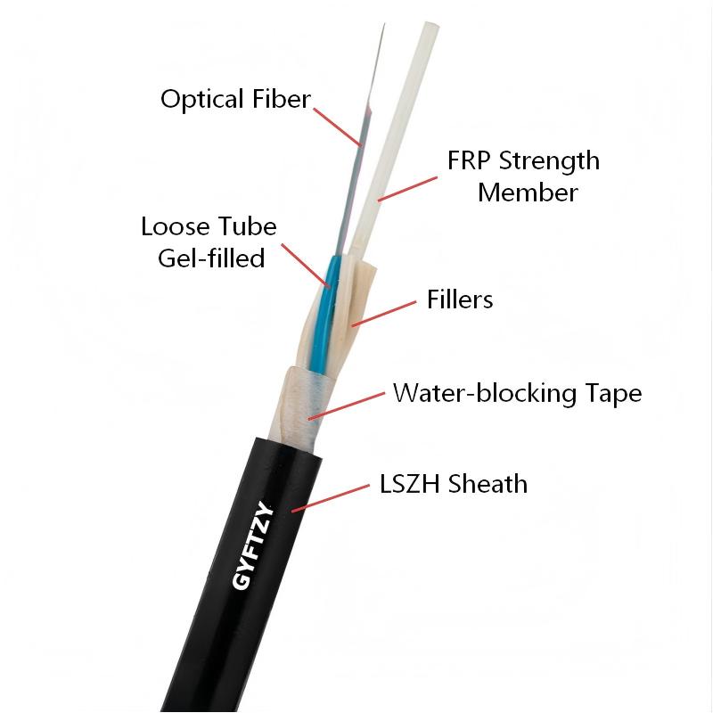 GYFTZY Cable de fibra óptica para conductos/aéreo no blindado totalmente dieléctrico LSZH retardante de llama de tubo suelto para exteriores