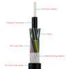Cable de fibra óptica de conducto aéreo no blindado no metálico al aire libre.