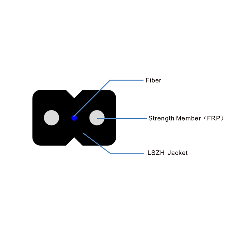 GJXFH 2 FRP Indoor ftth Fibra Drop bow-type