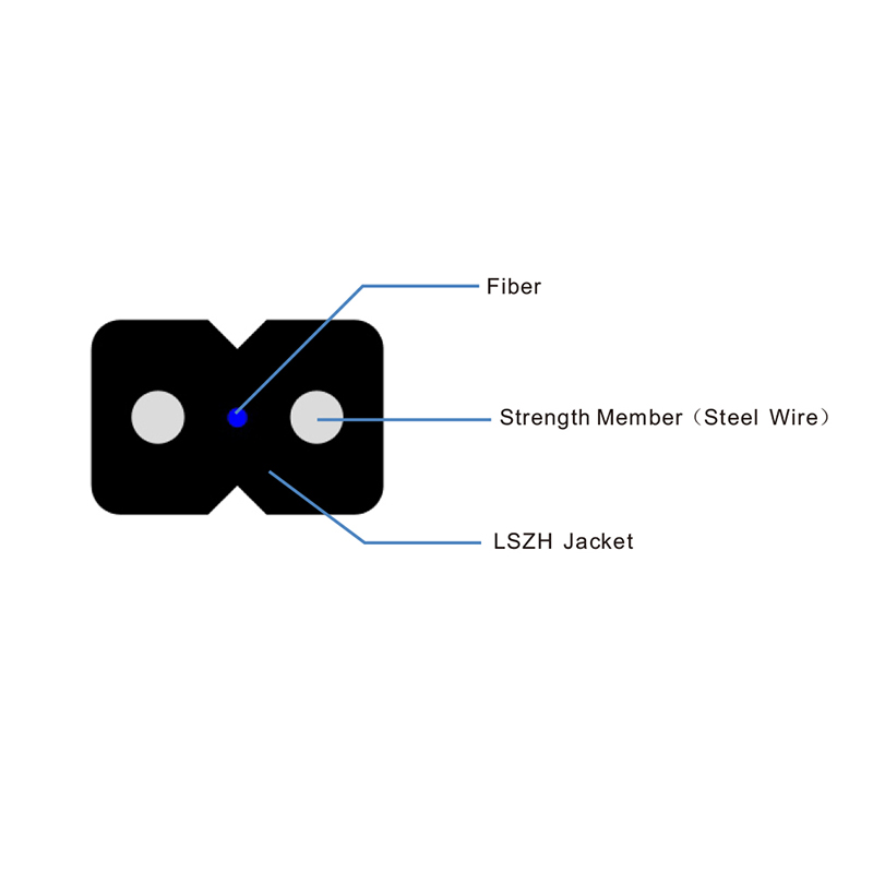 GJXH 2 cables de acero en interiores Fibra Drop bow-type