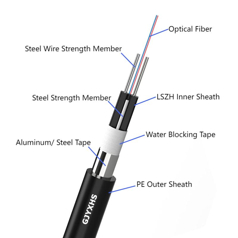 Gjyxhs / gjyxha cable de fibra óptica de caída de conducto de mariposa de mariposa