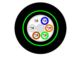 导航栏3- Direct Buried Fiber Cable.jpg