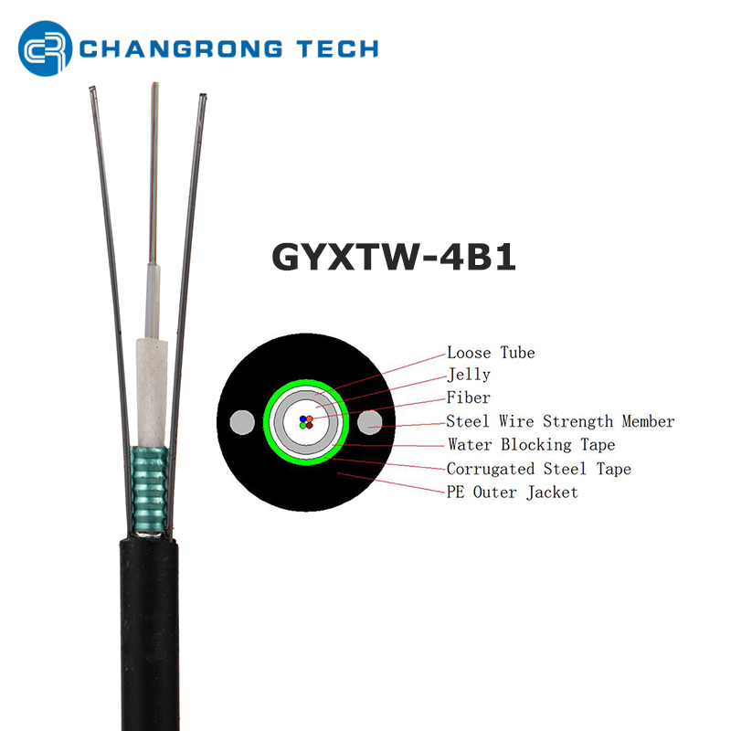  Gyxtw unitube 2 acero paralelo PSP cable de fibra aérea blindada/conducto de PSP