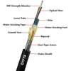 Cable de fibra óptica de conducto subterráneo reforzado con hilo de aramida Kevlar blindado con cinta de acero corrugado GYFTS