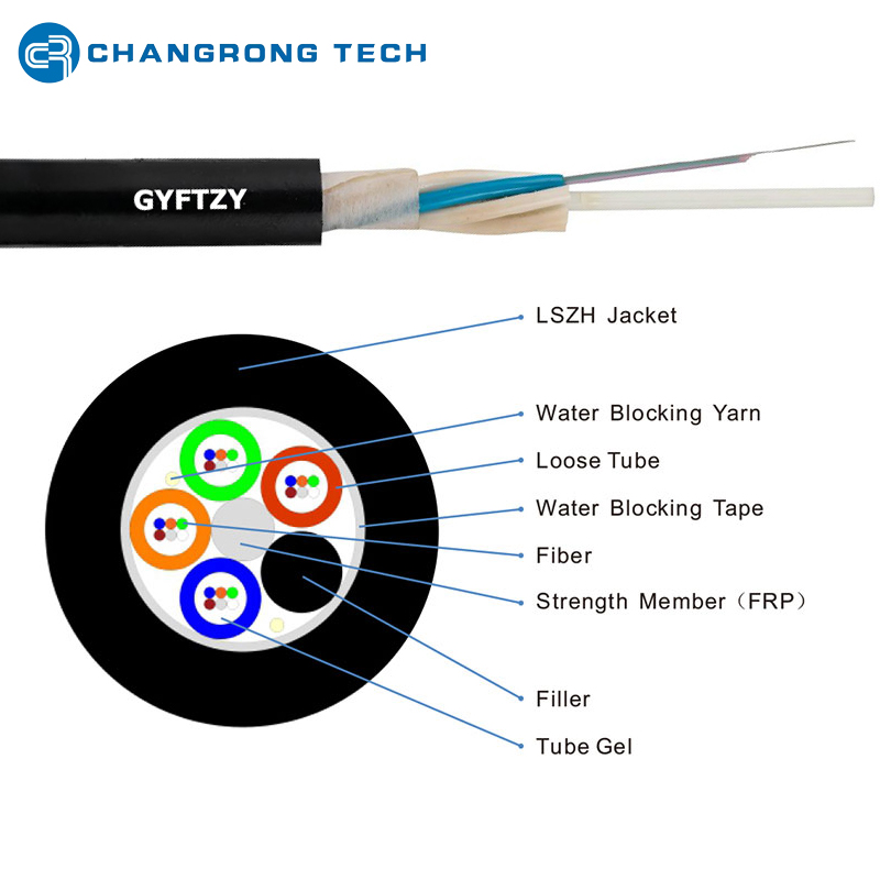 Cable de fibra GYFTZY