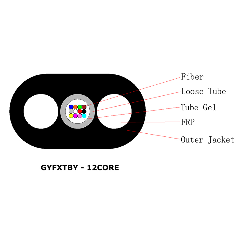 Gyfxtby Flat no metálico ovalado Fibra Drop