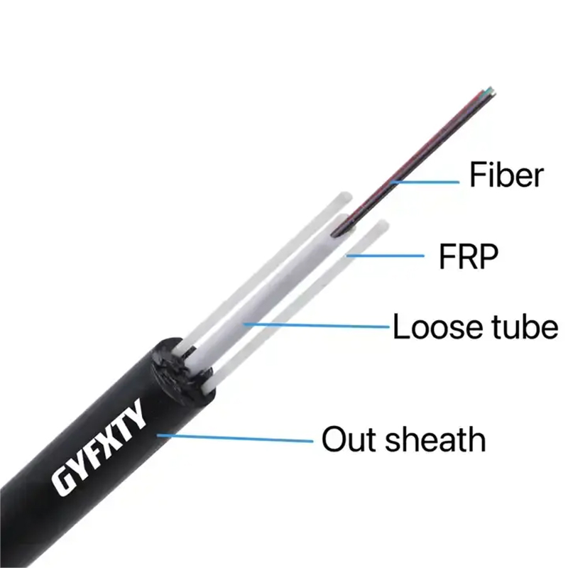 Gyfxty unitube con 2 cable de fibra aérea/conductos de FRP paralelo