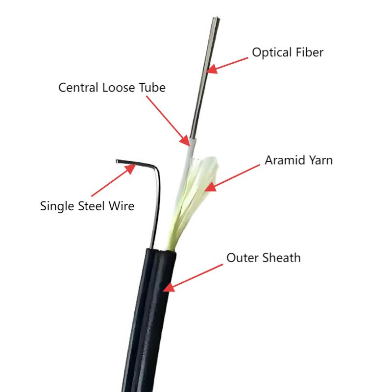 Gyfxtc8y 细节图 2