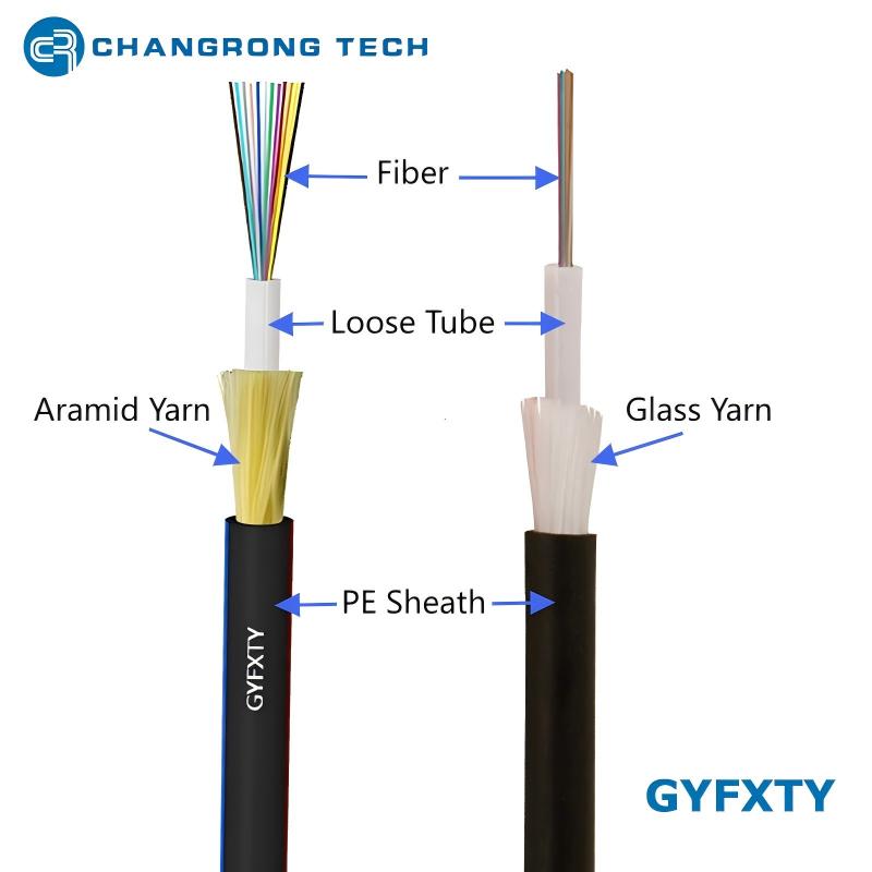 Unitube GYFXTY con cable de fibra aérea/conducto antiroedores de hilo de vidrio