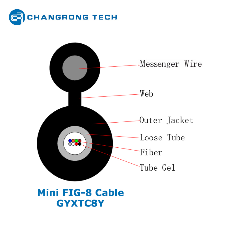 Cable A&eacute;reo FIG8 GYXTC8Y (11)