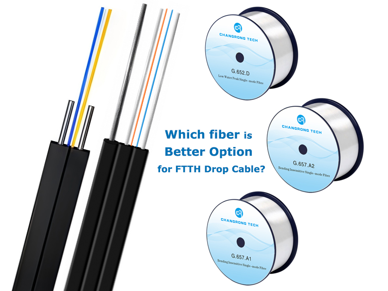 Comparación de Fibras Ópticas G657A2, G657A1, G652D para FTTH Fibra Drops