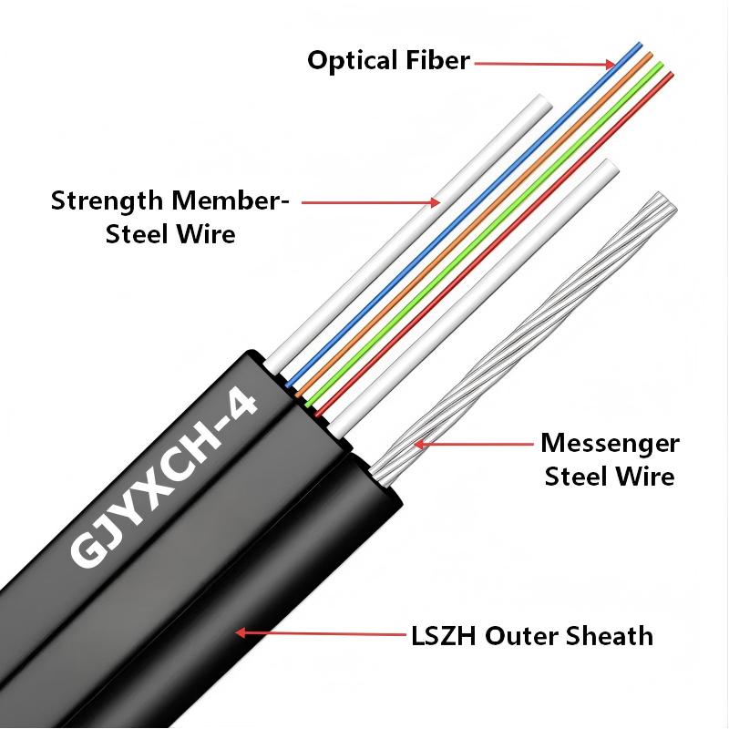 Cable de fibra óptica de caída FTTH de autoayuda mini FIG8 monomodo de GJYXCH 4Core
