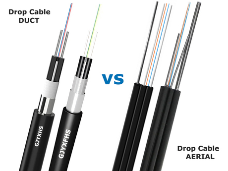 Duct vs Aerial FTTH Fiber Drop Cable.jpg