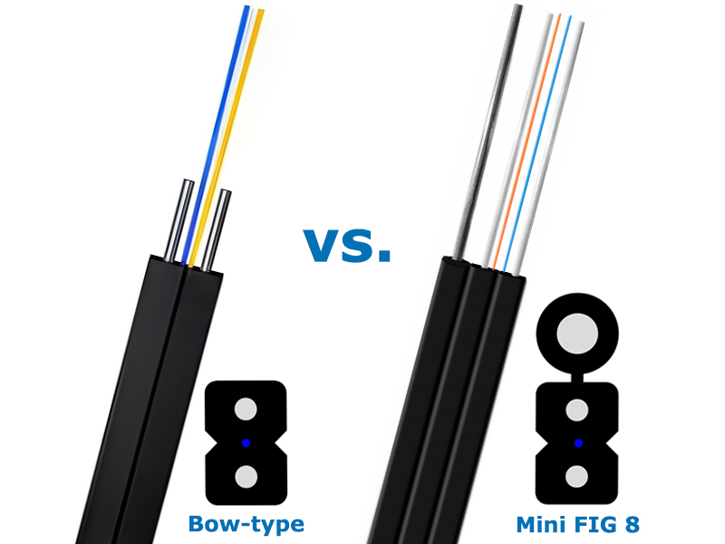 FTTH para interiores y exteriores Fibra Drop: tipos y guía de instalación